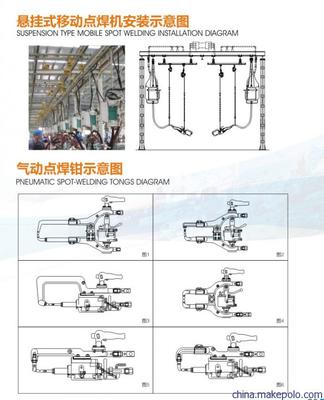 供应上海新瞻全自动DN3一体悬挂式点焊机图片,供应上海新瞻全自动DN3一体悬挂式点焊机图片大全,上海新瞻自动化设备-