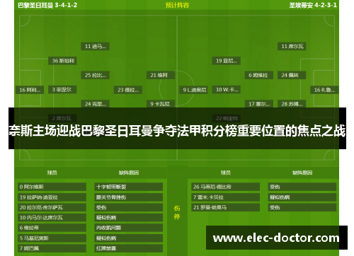 奈斯主场迎战巴黎圣日耳曼争夺法甲积分榜重要位置的焦点之战